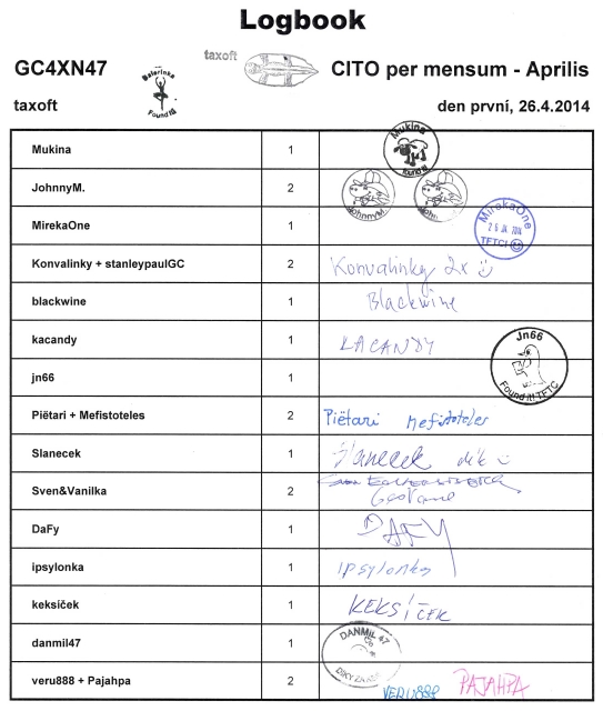 GC4XN47 - CITO per mensum - Aprilis - logbook první