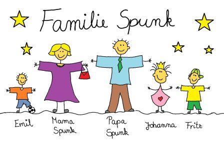 Familie Spunk